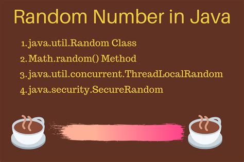 java random 4 digit number|Creating Random Numbers With No Duplicates in Java .